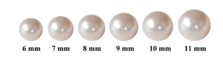 Pearl Size Information